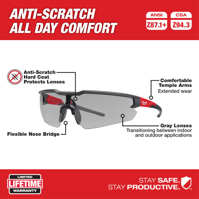 Milwaukee Anti-Scratch Safety Glasses from Columbia Safety